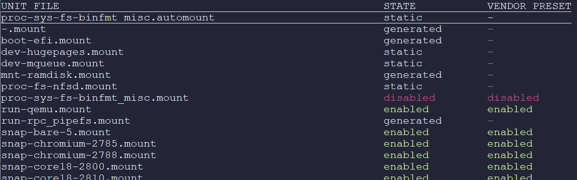 systemctl : display, enable/disable, start/stop